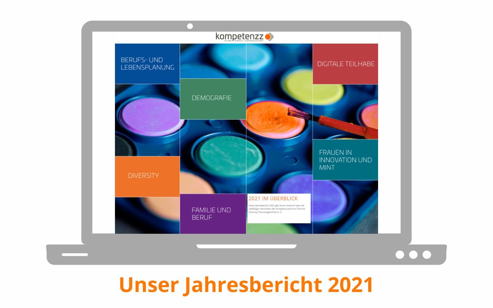 Grafik zum kompetenzz-Jahresbericht 2021