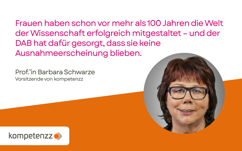 Grafik zum Glückwunsch für den DAB