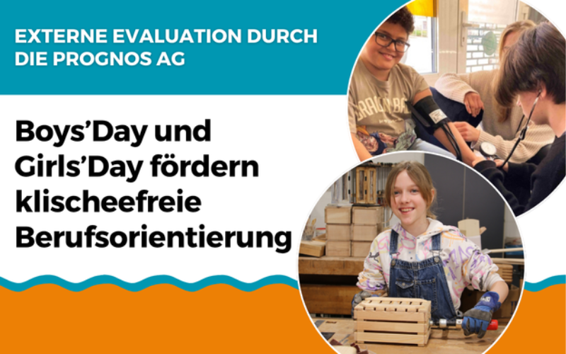 Grafik zur Evaluation des Girls'Day und Boys'Day