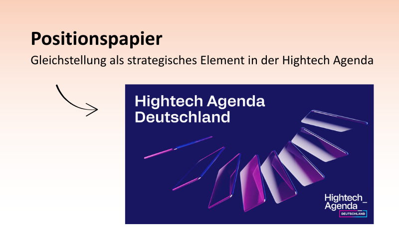 Grafik zum Positionspapier Hightechagenda