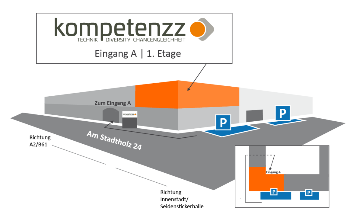 Anfahrt Stadtholz