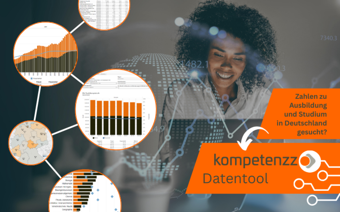 Grafik zum kompetenzz-Datentool