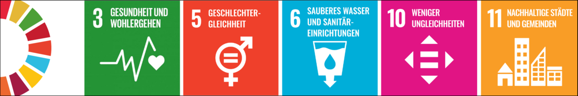 Banner Nachhaltigkeitsziele