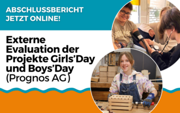 Grafik zur Evaluation des Girls'Day und Boys'Day