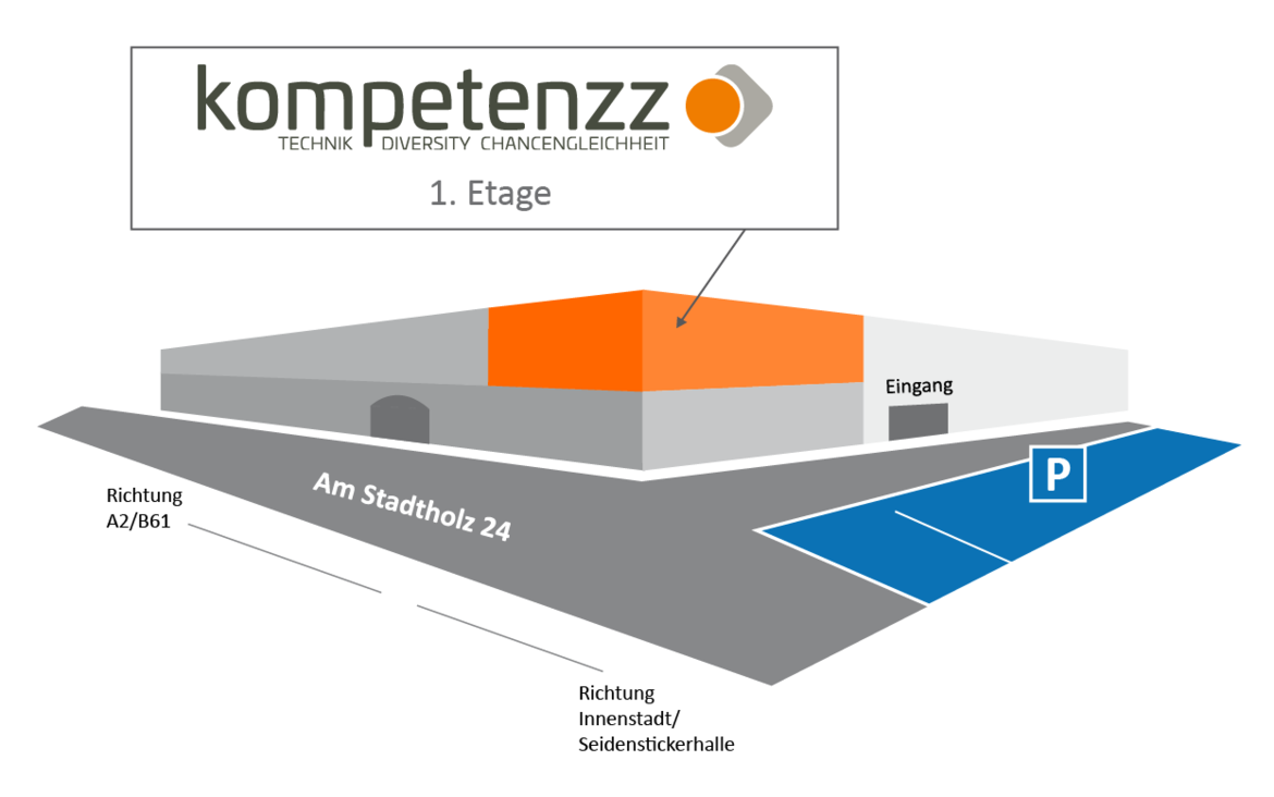 Anfahrt Stadtholz