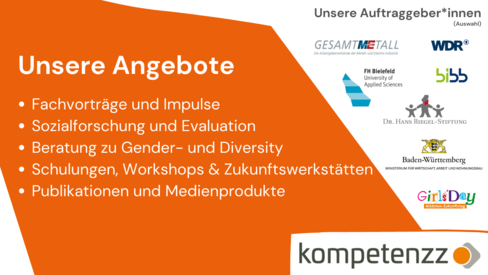 Unser Angebot: Fachvortäge und Impulse, Sozialforschung und Evaluation, Beratung zu Gender und Diversity, Schulungen und (digitale) Workshops, Fachpublikationen